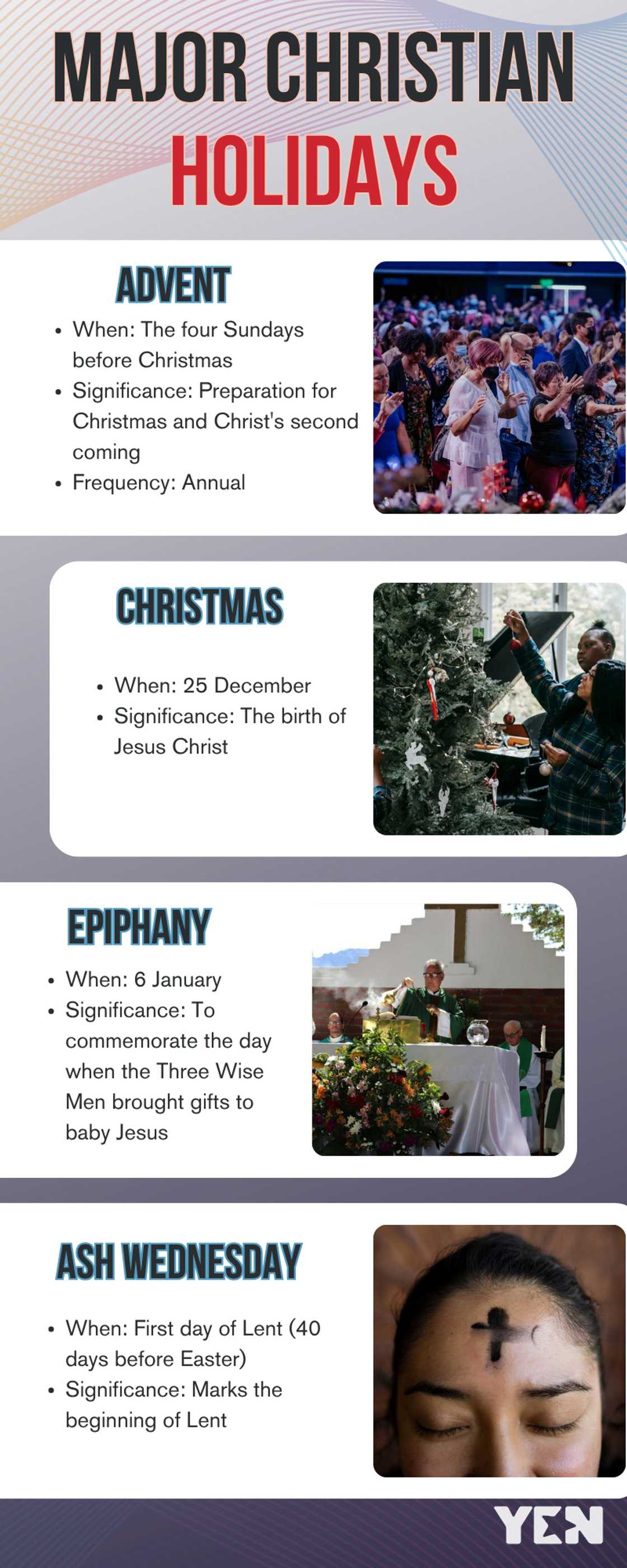 List of all major Christian holidays List of all major Christian holidays