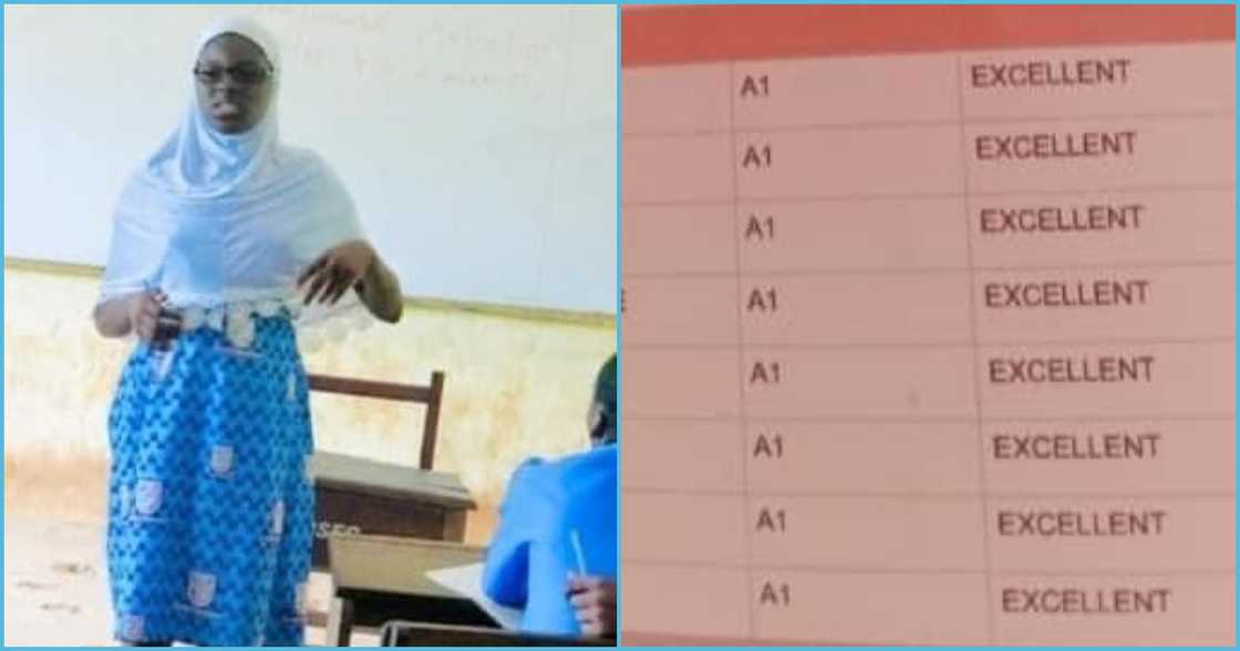 Photo of an SHS graduate and her WASSCE result slip Photo of an SHS graduate and her WASSCE result slip