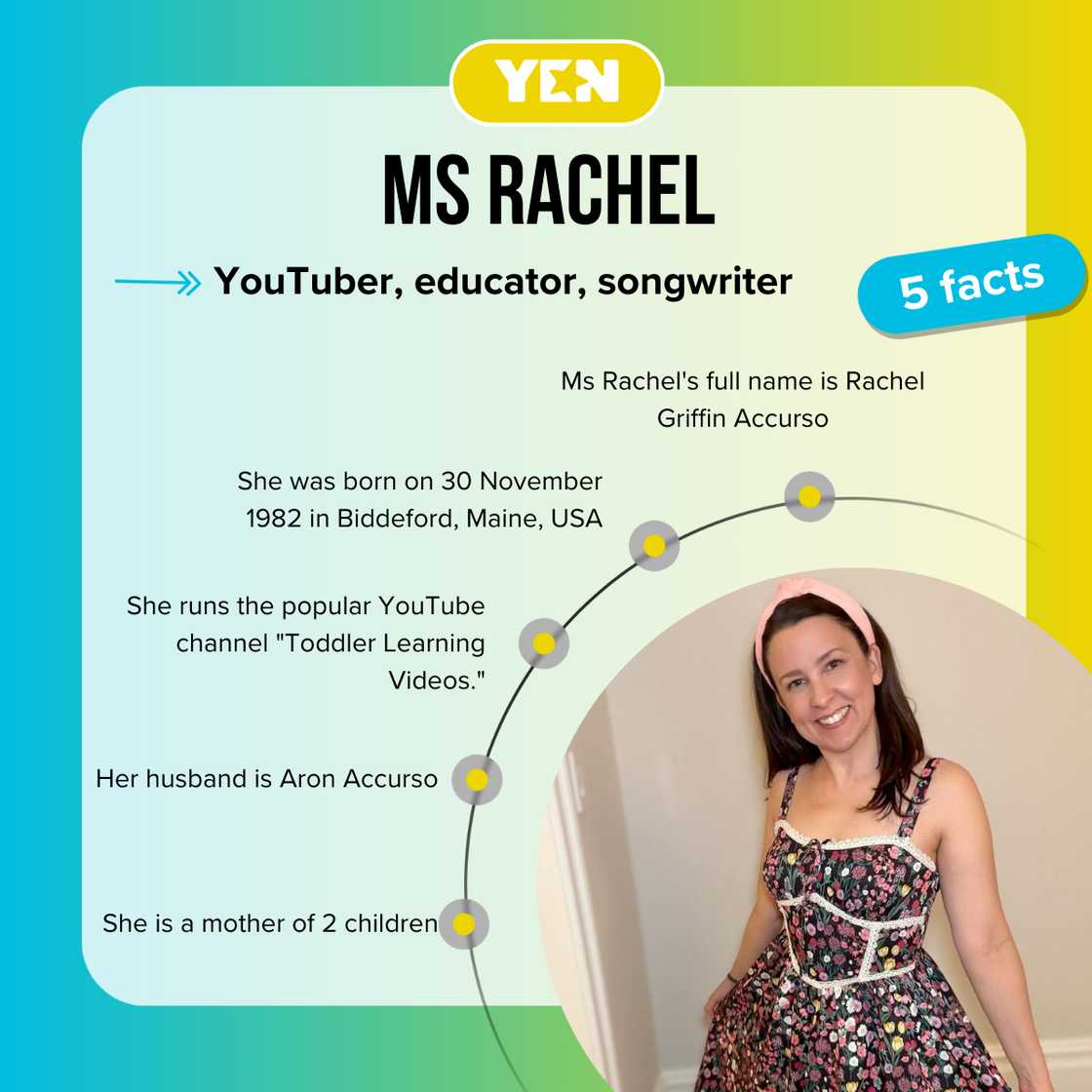 Five facts about Ms Rachel Five facts about Ms Rachel