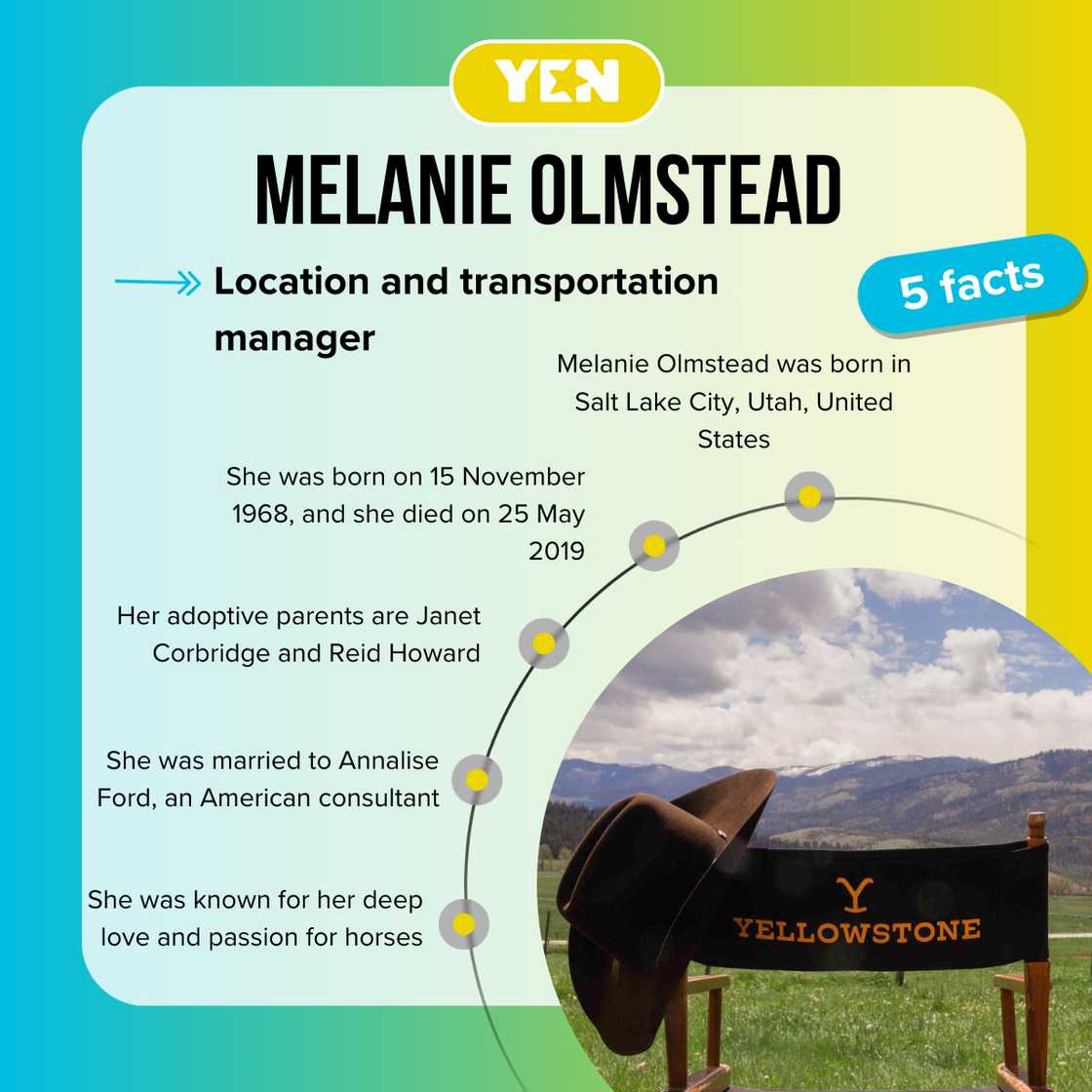 Five facts about Melanie Olmstead