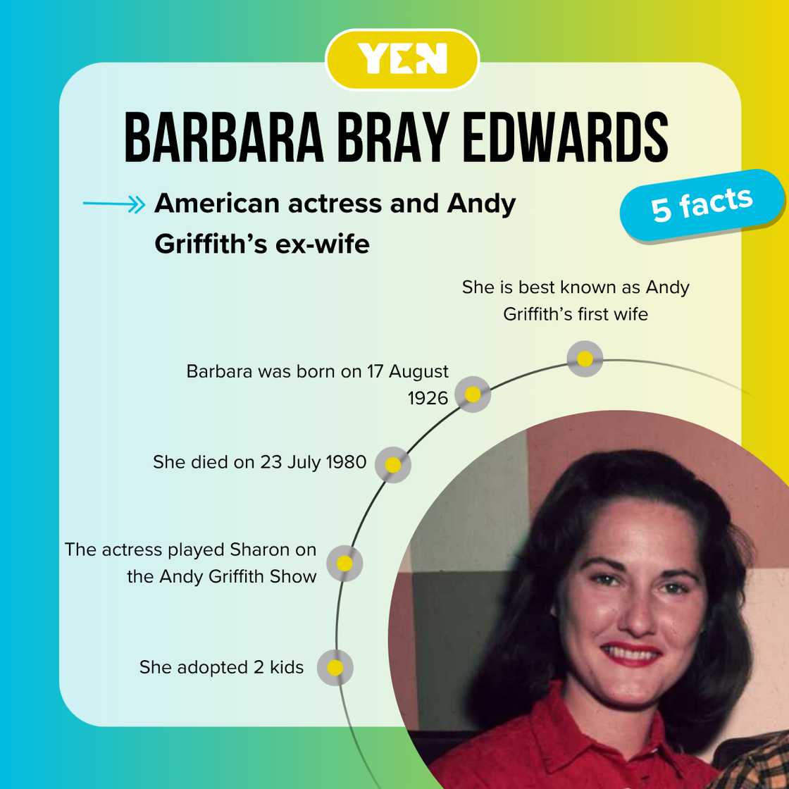 Top-5 facts about Barbara Bray Edwards