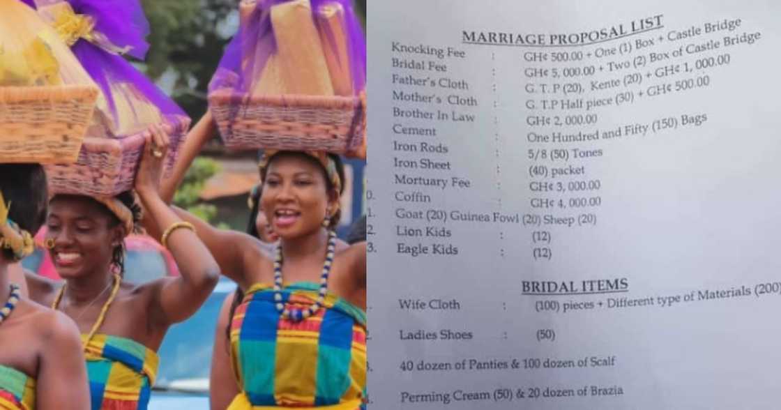 Marriage List That Includes Mortuary, Coffin and Cement fees Among Other Things is Causing Massive Waves