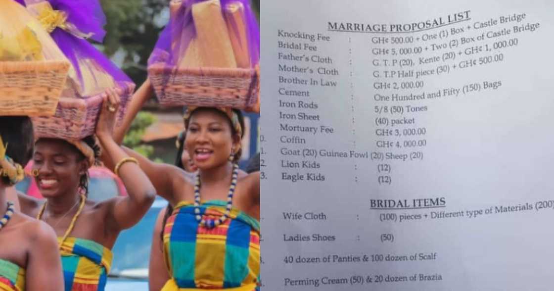 Marriage List That Includes Mortuary, Coffin and Cement fees Among Other Things is Causing Massive Waves Marriage List That Includes Mortuary, Coffin and Cement fees Among Other Things is Causing Massive Waves