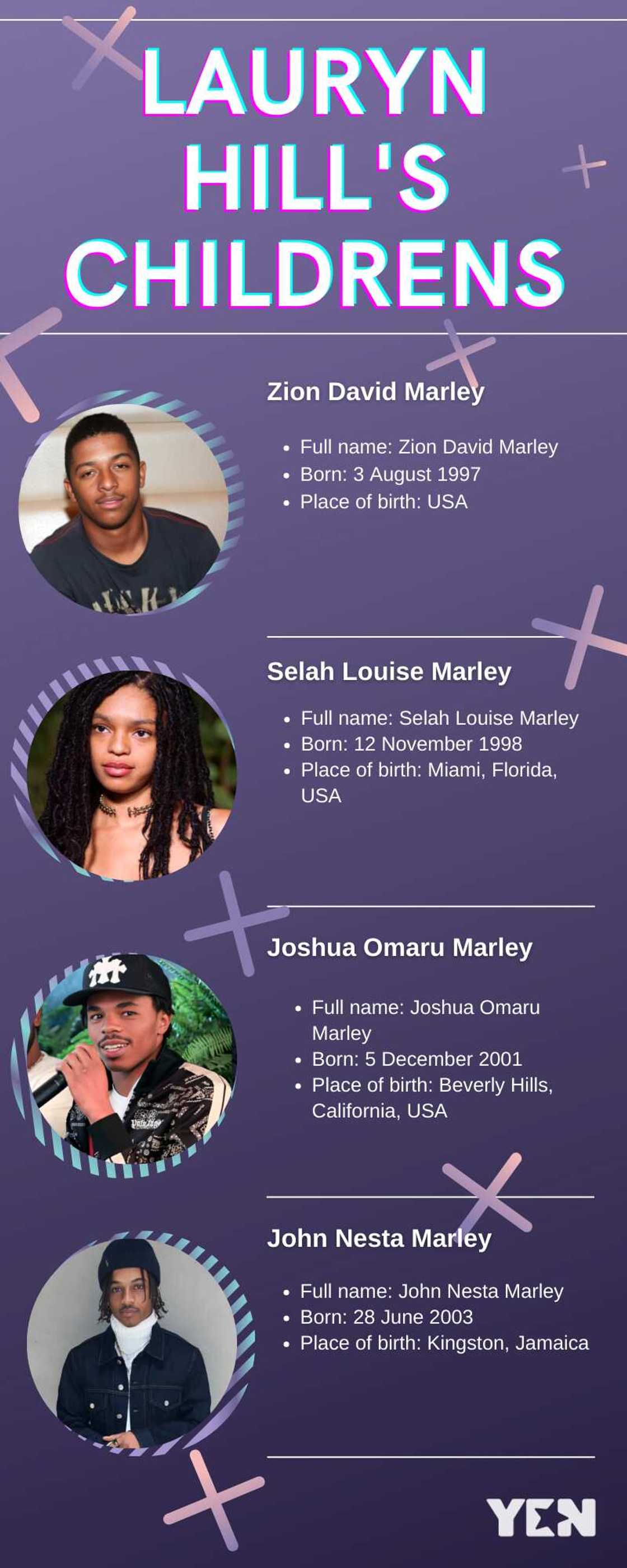 Lauryn Hill's childrens Lauryn Hill's childrens