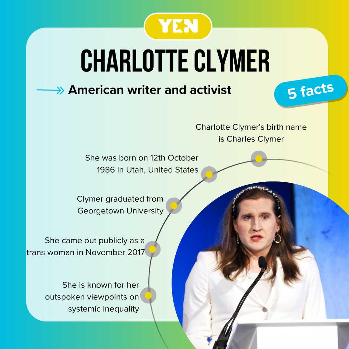 Five facts about Charlotte Clymer Five facts about Charlotte Clymer