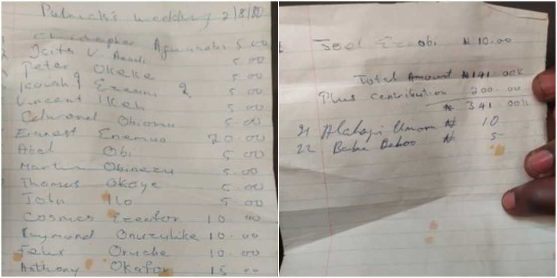 Nigerian Man Shares List of those who Contributed N356 for His Father's Glamorous Wedding in 1980, Many React Nigerian Man Shares List of those who Contributed N356 for His Father's Glamorous Wedding in 1980, Many React