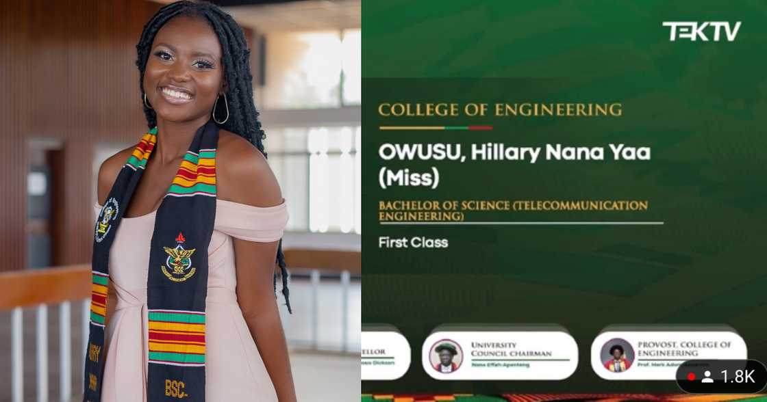 KNUST graduate emerges as the second best Telecommunication Engineering student KNUST graduate emerges as the second best Telecommunication Engineering student