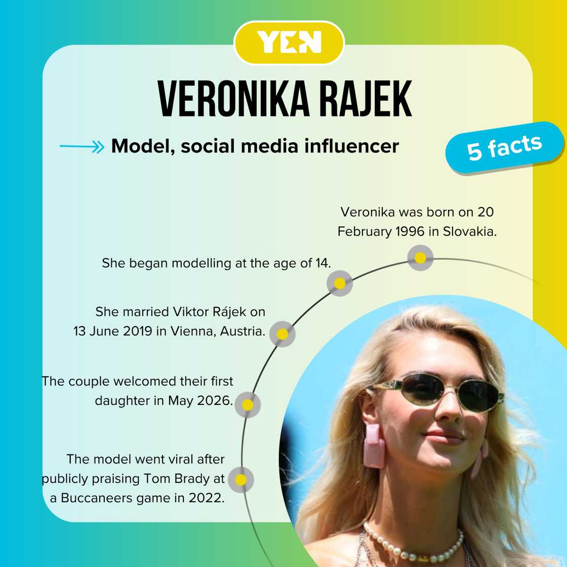 Facts about Slovakian model Veronika Rajek Facts about Slovakian model Veronika Rajek