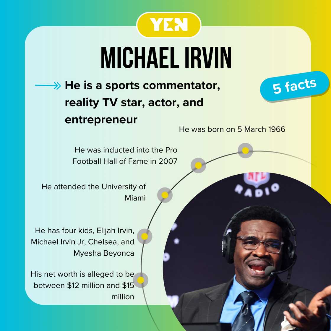 Facts about Michael Irvin Facts about Michael Irvin