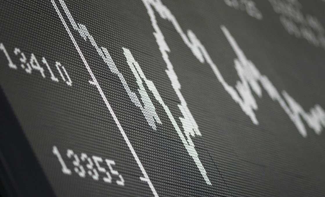 In early trade, Asian traders were struggling In early trade, Asian traders were struggling