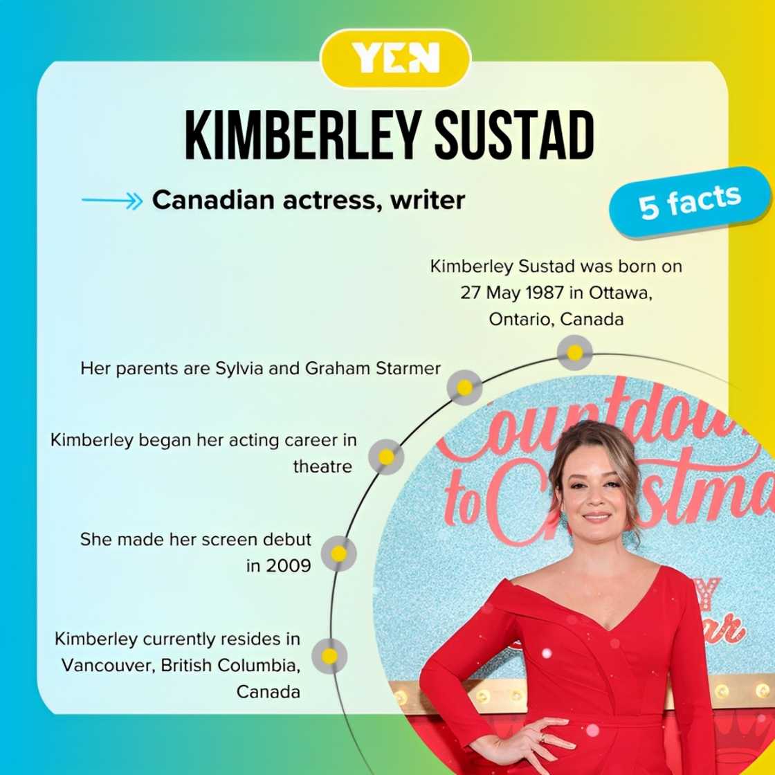 Facts about Kimberley Sustad Facts about Kimberley Sustad