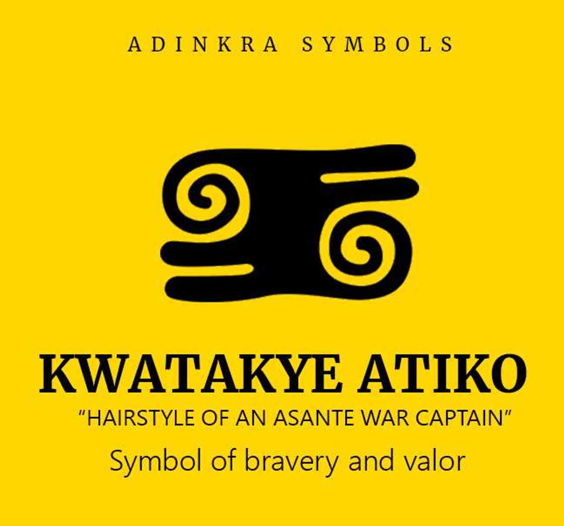 Adinkra symbols explained Adinkra symbols explained