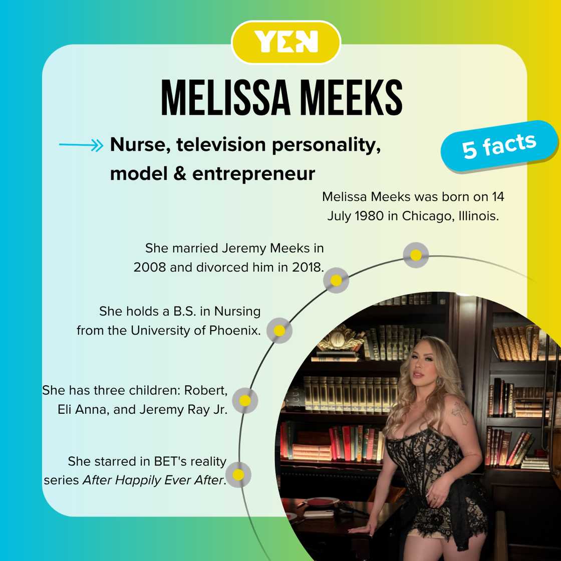 Facts about Melissa Meeks, Jeremy Meeks' ex-wife