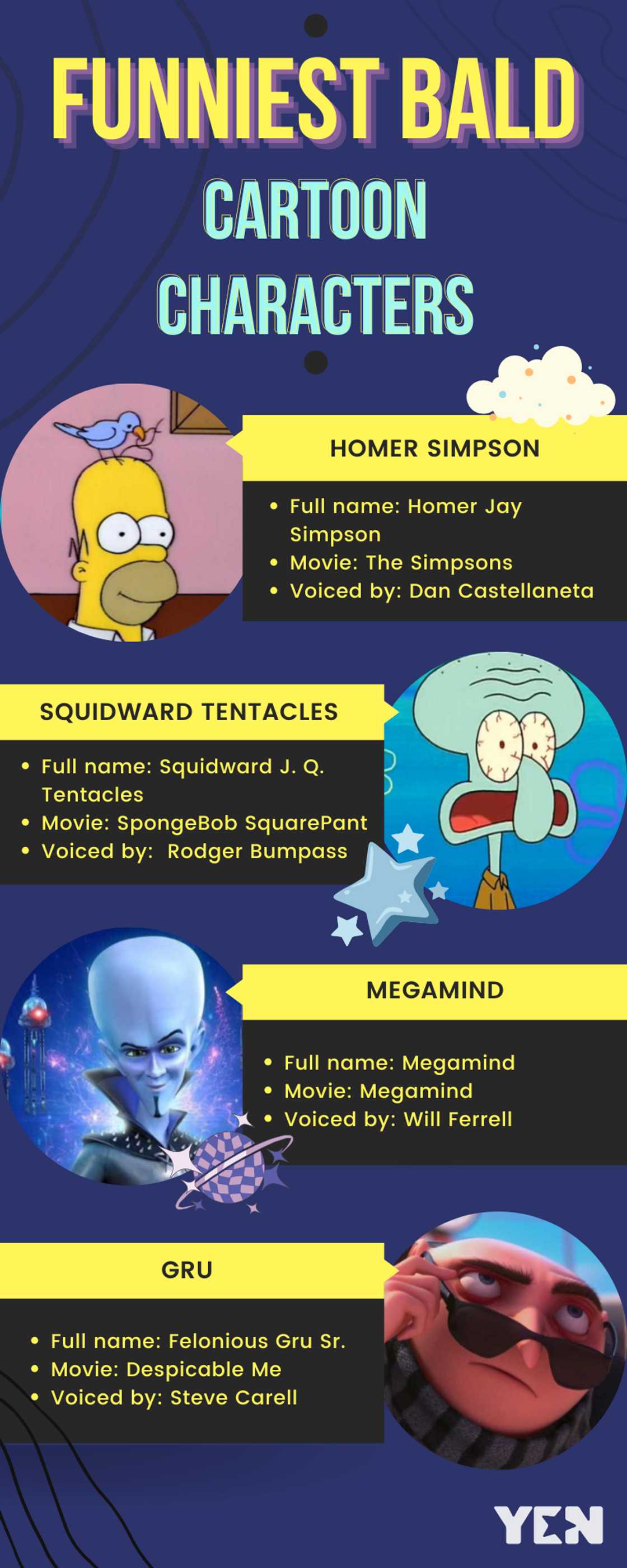 Funniest bald cartoon characters Funniest bald cartoon characters