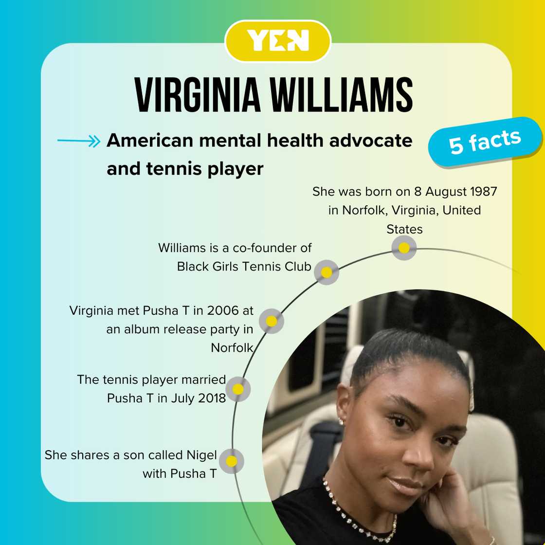 Five facts about Virginia Williams. Five facts about Virginia Williams.