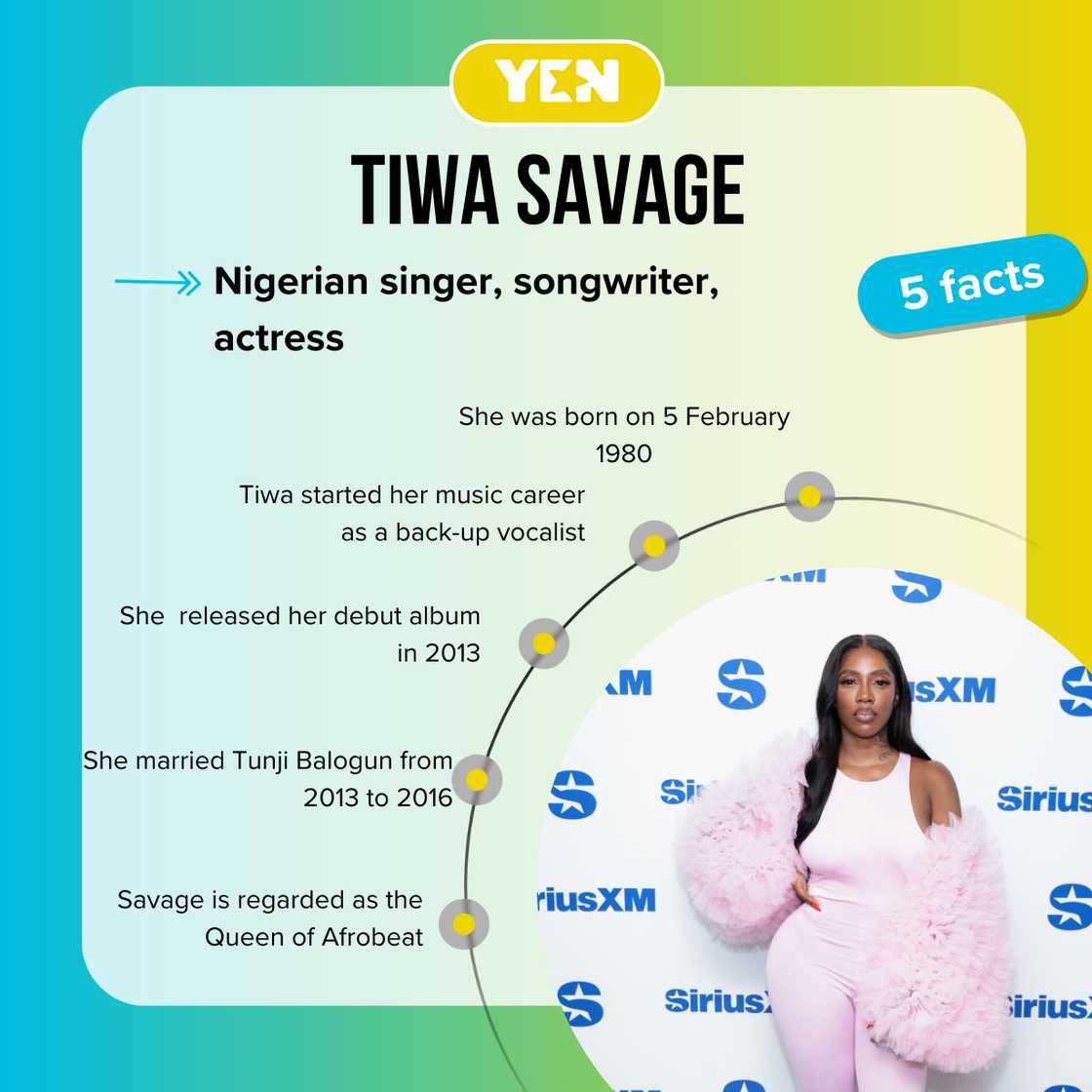 Facts about Tiwa Savage Facts about Tiwa Savage