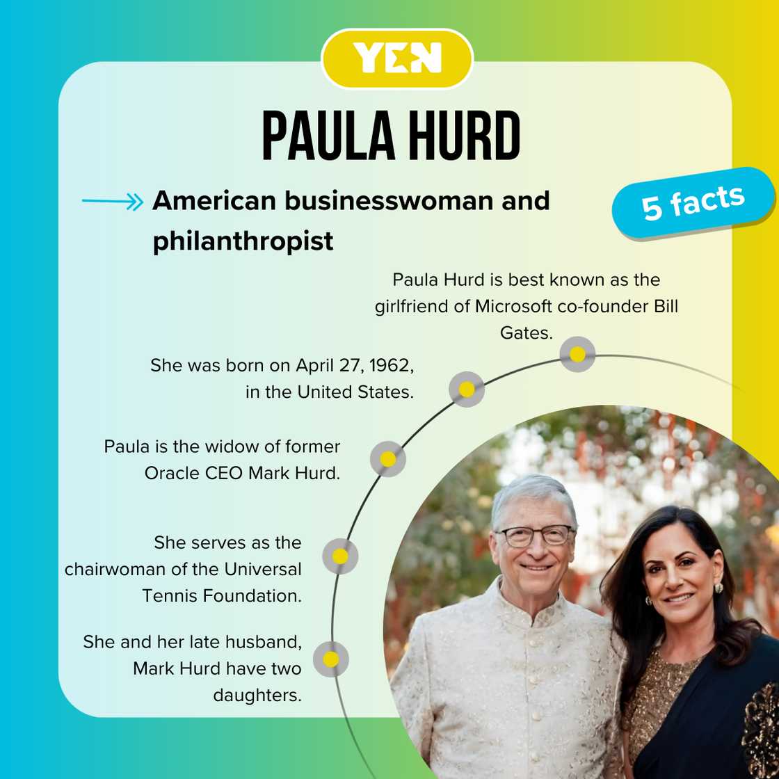 Fast facts about Paula Hurd. Fast facts about Paula Hurd.