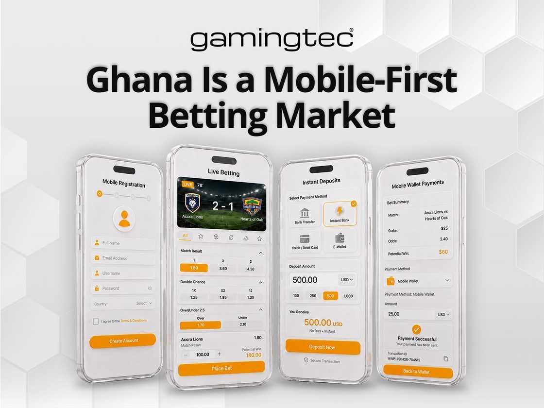 Betting, Gamingtec