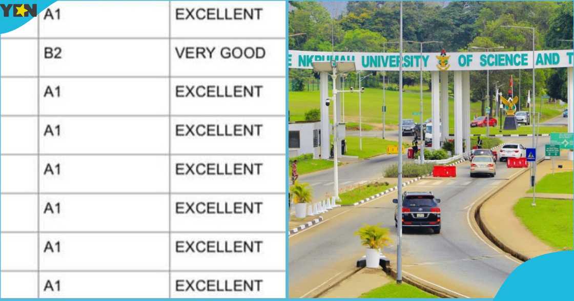 KNUST, SHS, Graduate, WAEC, WASSCE, Ghana, Exams