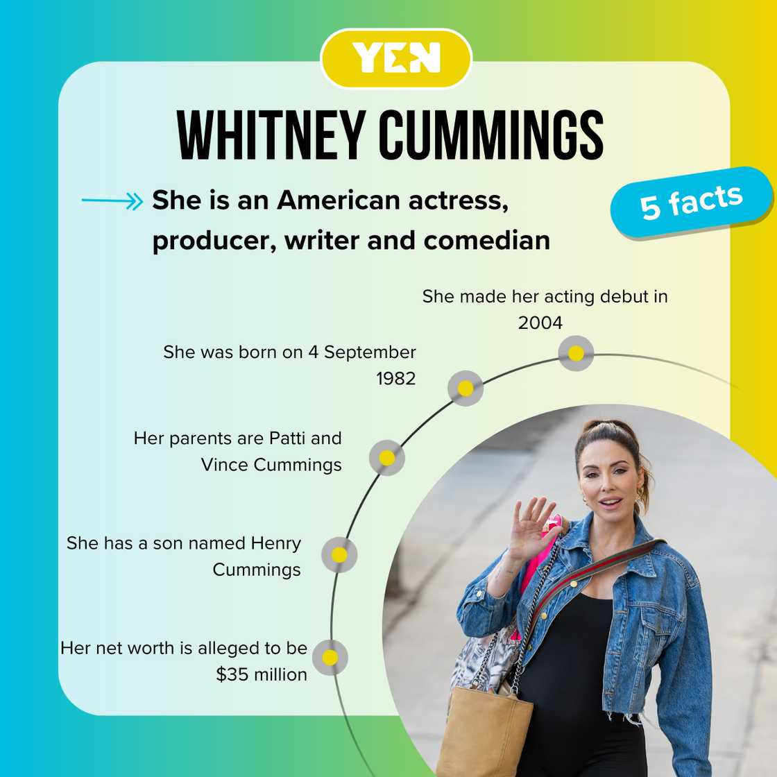 Five facts about Whitney Cummings Five facts about Whitney Cummings