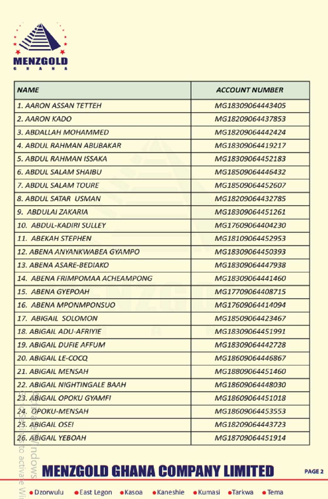 Menzgold releases names, account numbers of customers to be fully paid