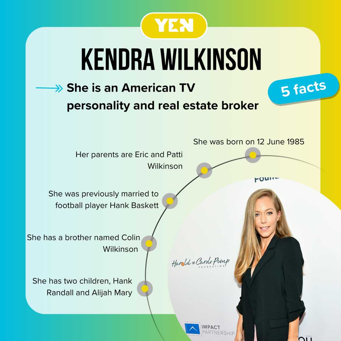 Five facts about Kendra Wilkinson Five facts about Kendra Wilkinson