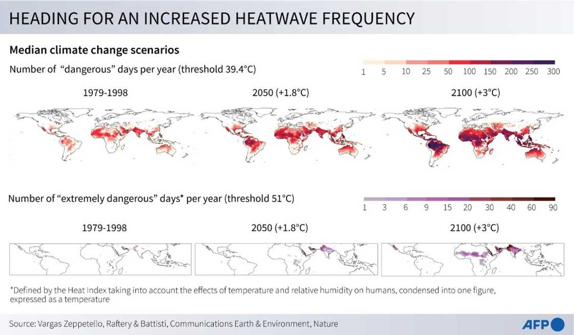Maps of the world and zoom on the tropics showing the number of days considered "dangerous" or "extremely dangerous" per year Maps of the world and zoom on the tropics showing the number of days considered "dangerous" or "extremely dangerous" per year