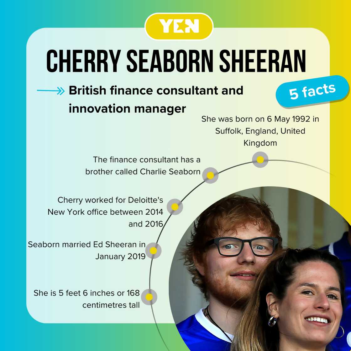 Five facts about Cherry Seaborn Sheeran.