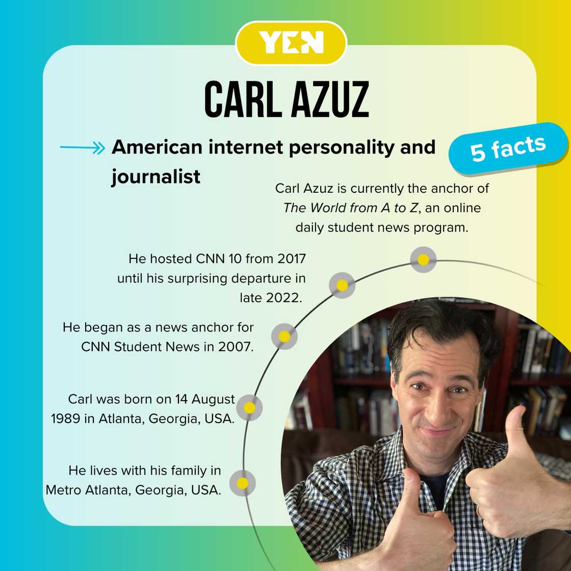 Fast facts about Carl Azuz.