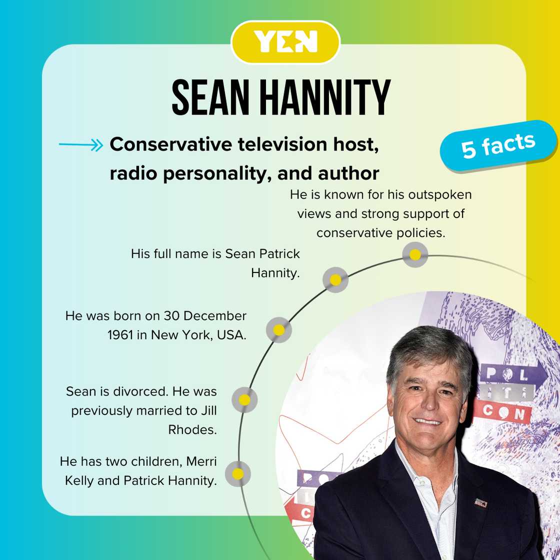 Facts about Sean Hannity Facts about Sean Hannity