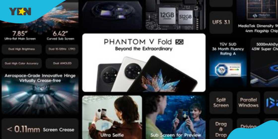 TECNO PHANTOM V Fold