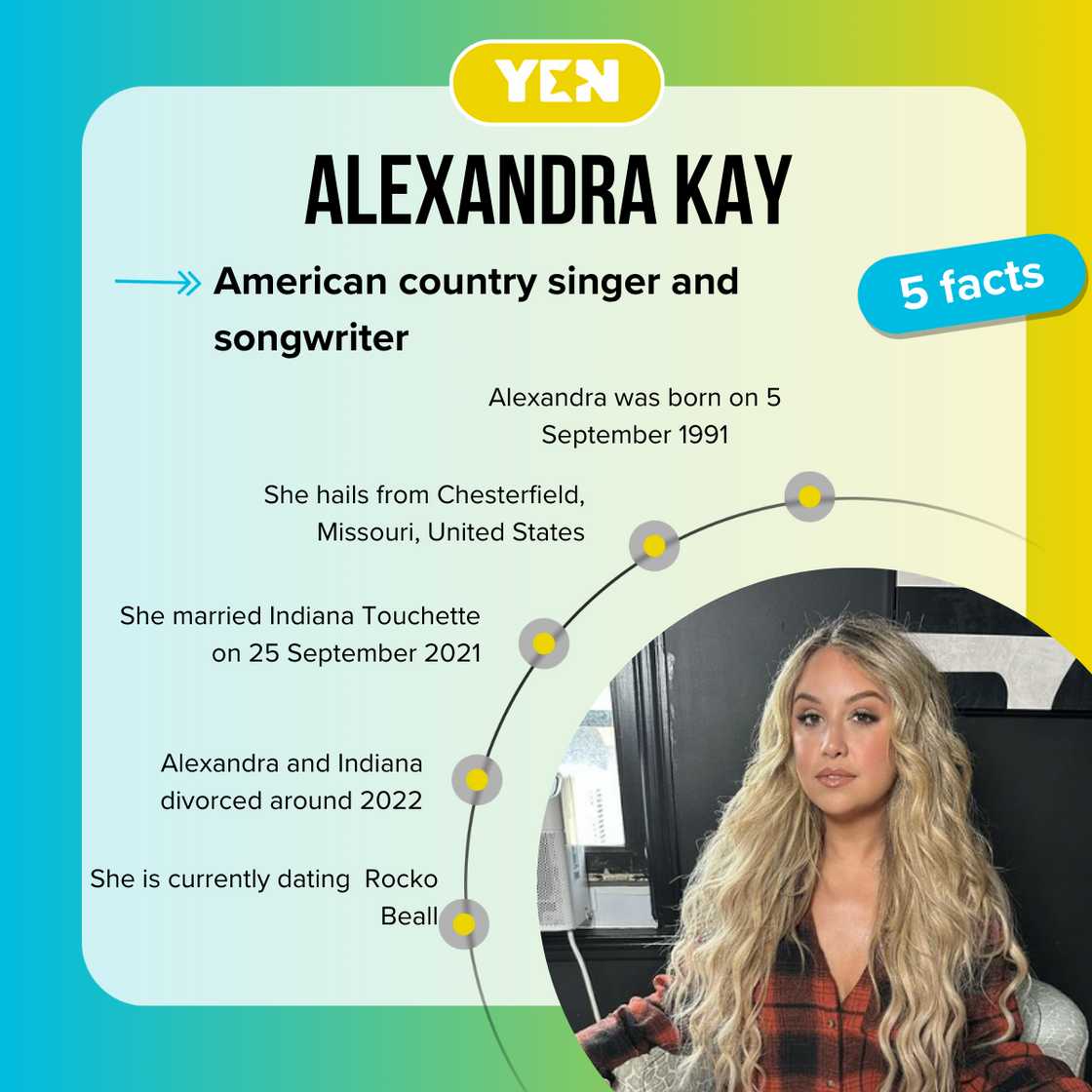Facts about Alexandra Kay Facts about Alexandra Kay