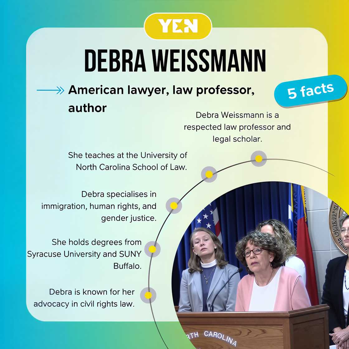 Facts about Debra Weissmann Facts about Debra Weissmann