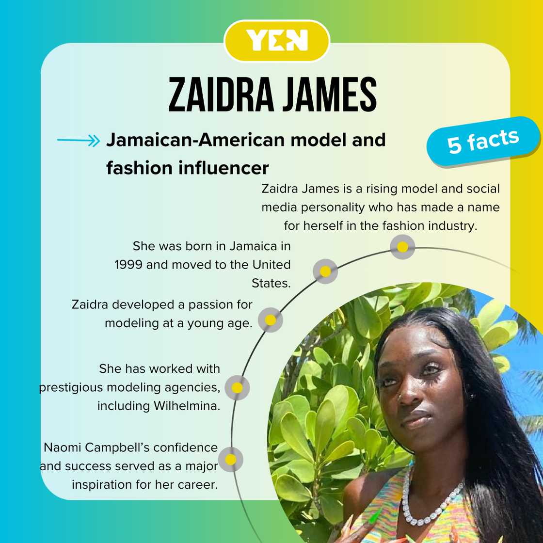 Fast facts about model Zaidra James Fast facts about model Zaidra James