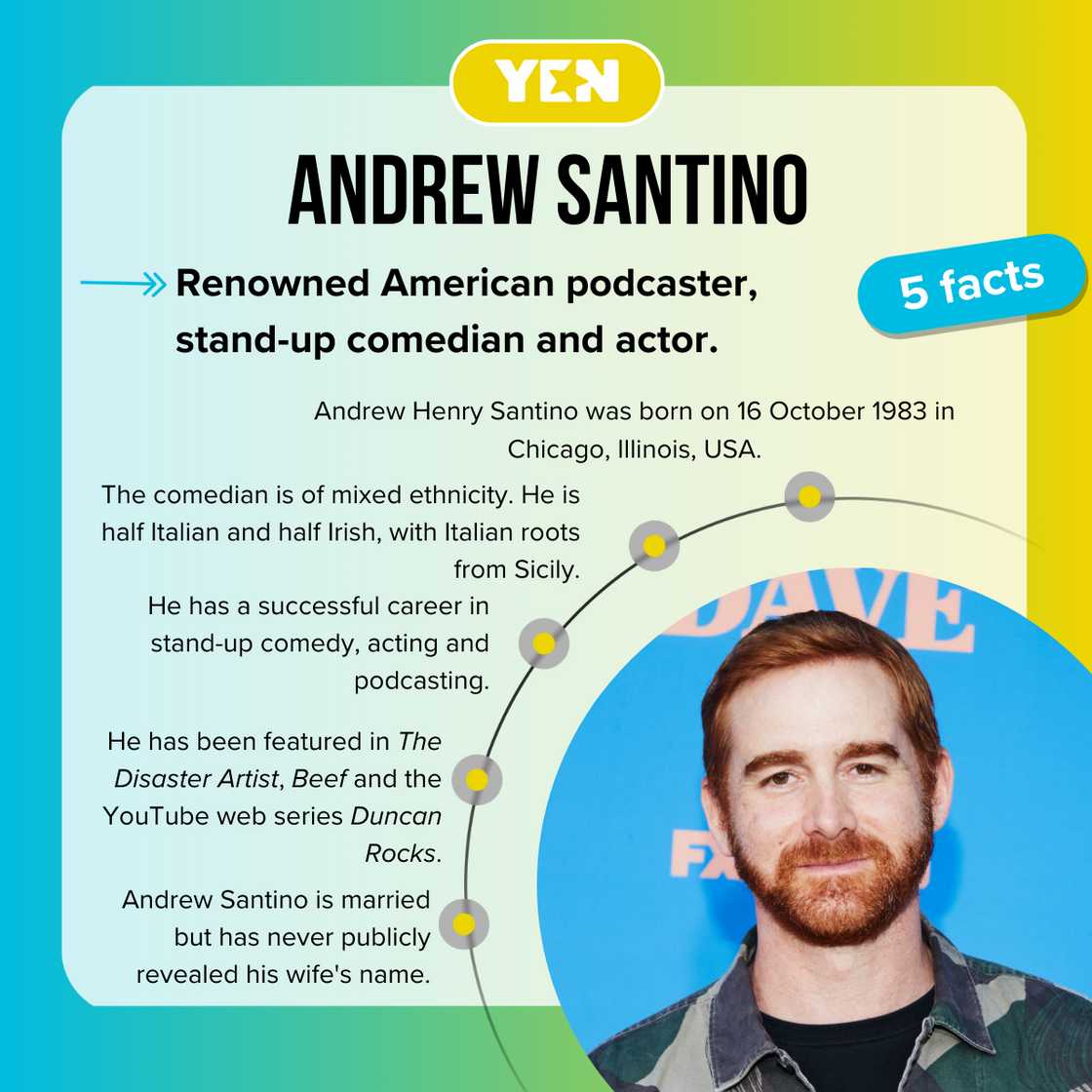 Top facts about Andrew Santino. Top facts about Andrew Santino.