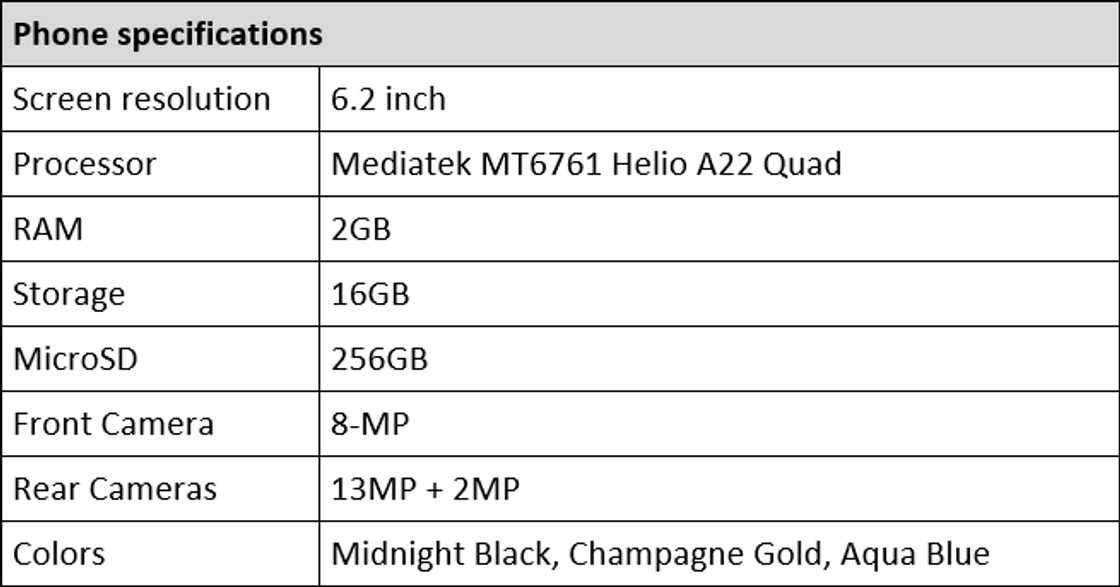 Tecno Spark 3 Tecno Spark 3