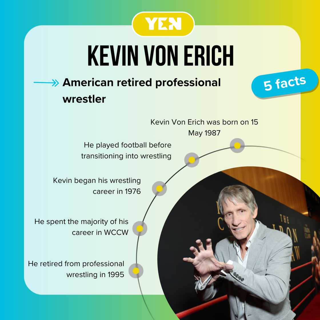 Facts about Kevin Von Erich Facts about Kevin Von Erich
