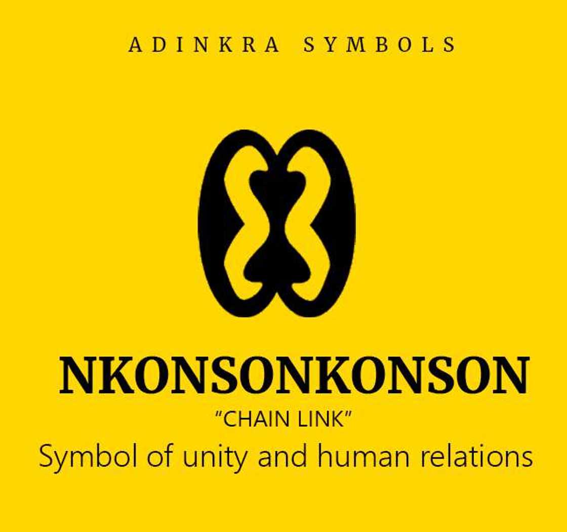 Adinkra symbols explained