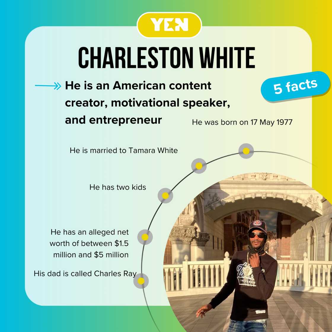 Facts about Charleston White Facts about Charleston White