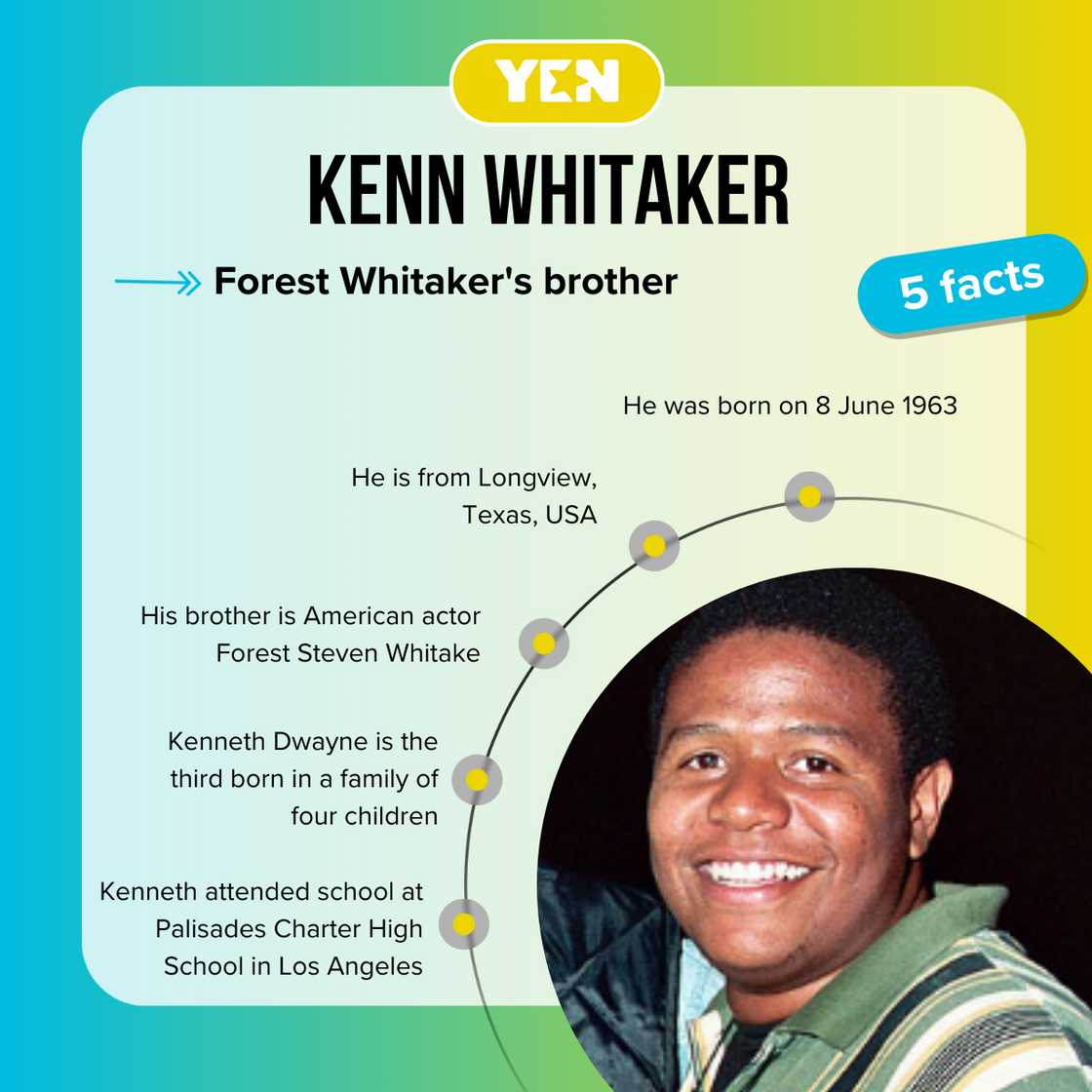 Kenn Whitaker biography Kenn Whitaker biography