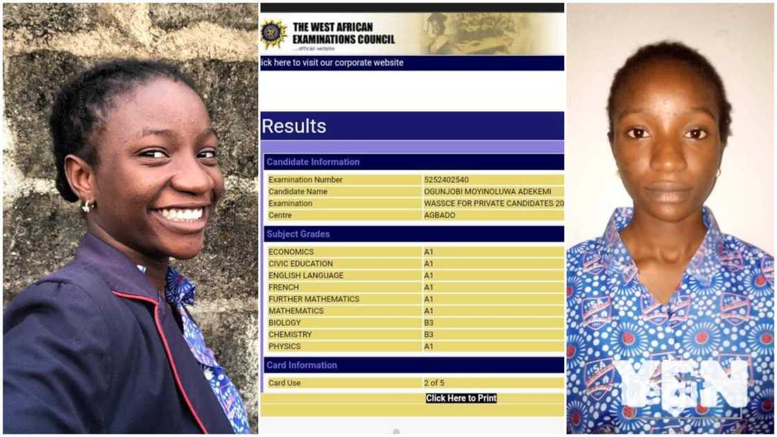 2022 WAEC/2022 WAEC GCE.