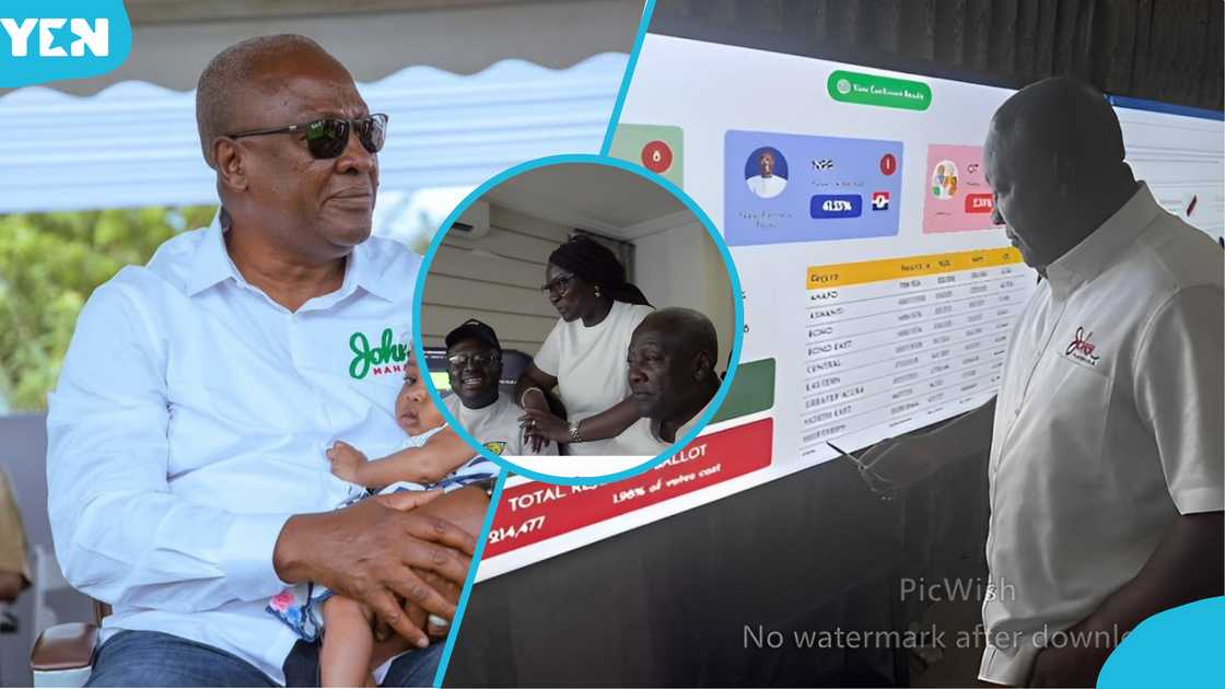 John Mahama, Dr Mahamudu Bawumia, NDC, NPP, Ghana Elections, 2024 Elections, NDC Collation Centre John Mahama, Dr Mahamudu Bawumia, NDC, NPP, Ghana Elections, 2024 Elections, NDC Collation Centre