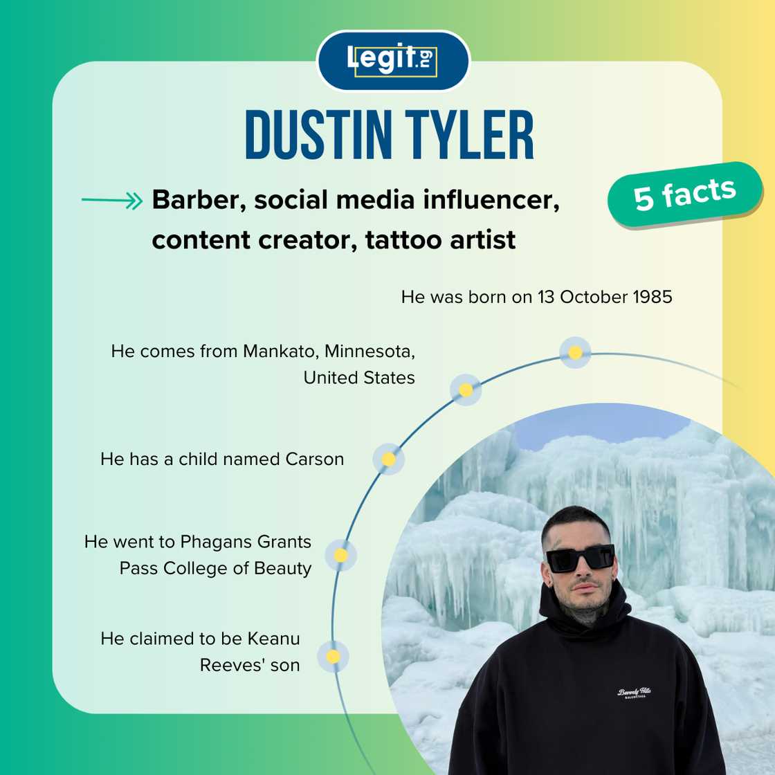 Top 5 facts about Dustin Tyler Top 5 facts about Dustin Tyler
