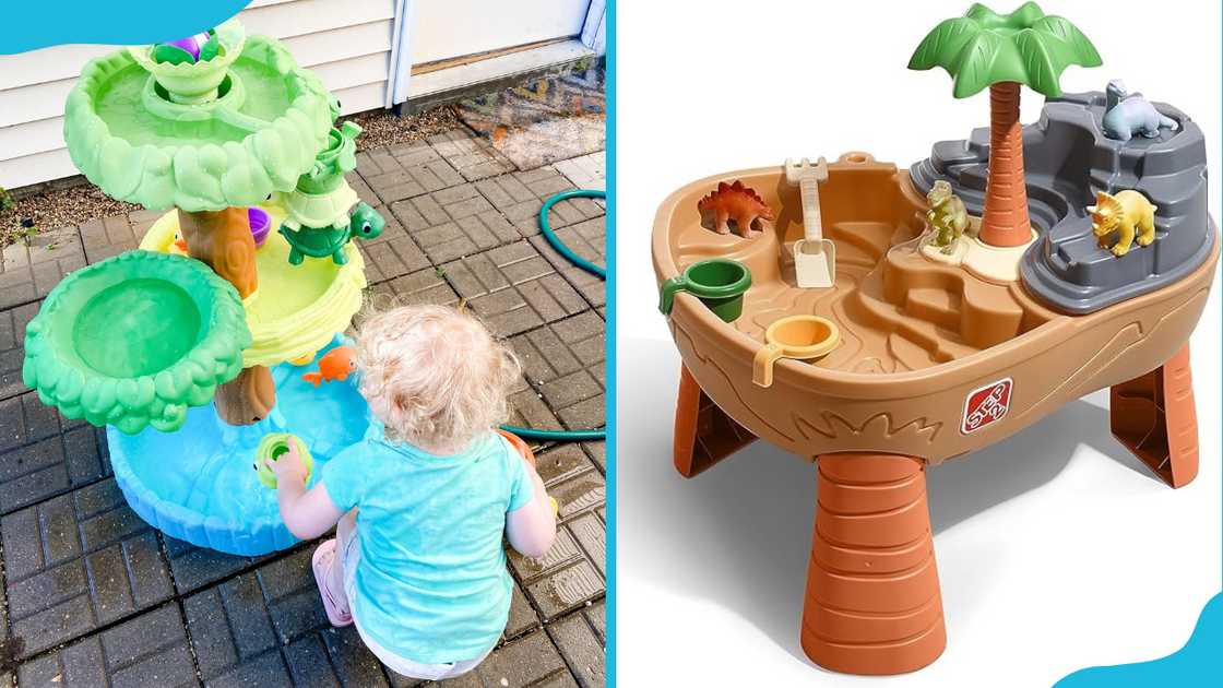 Water activity table Water activity table