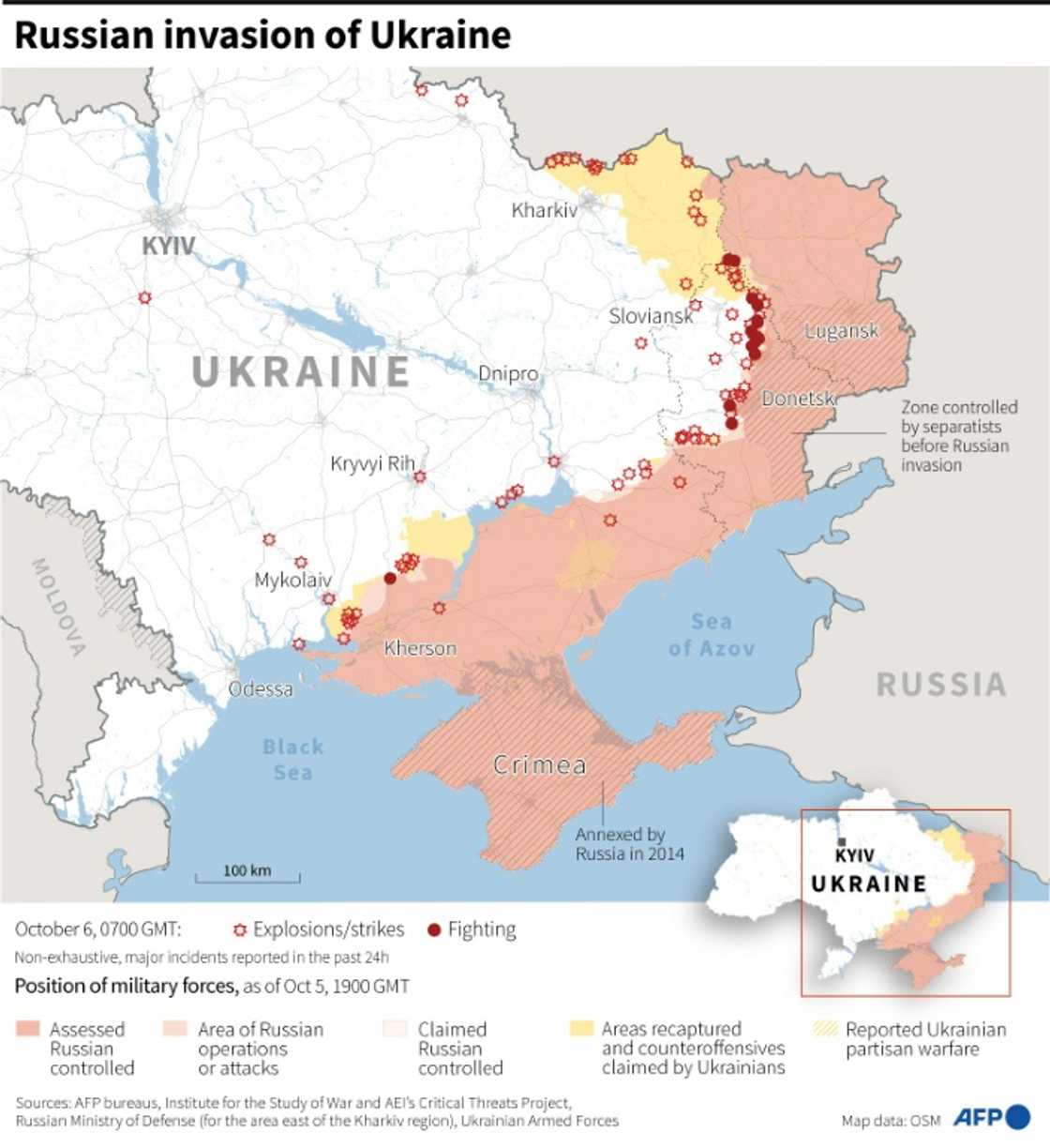 Russian invasion of Ukraine