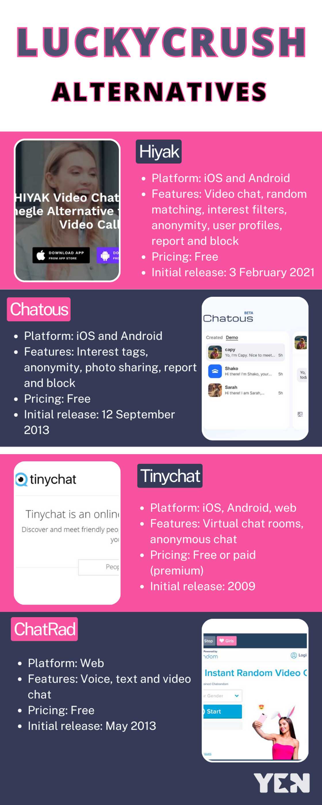 LuckyCrush alternatives LuckyCrush alternatives