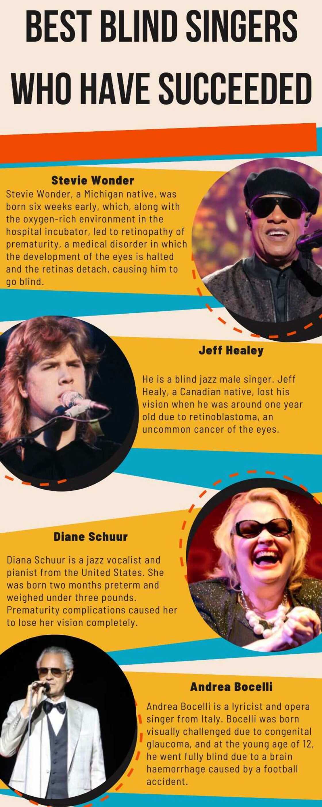 Best blind singers who have succeeded