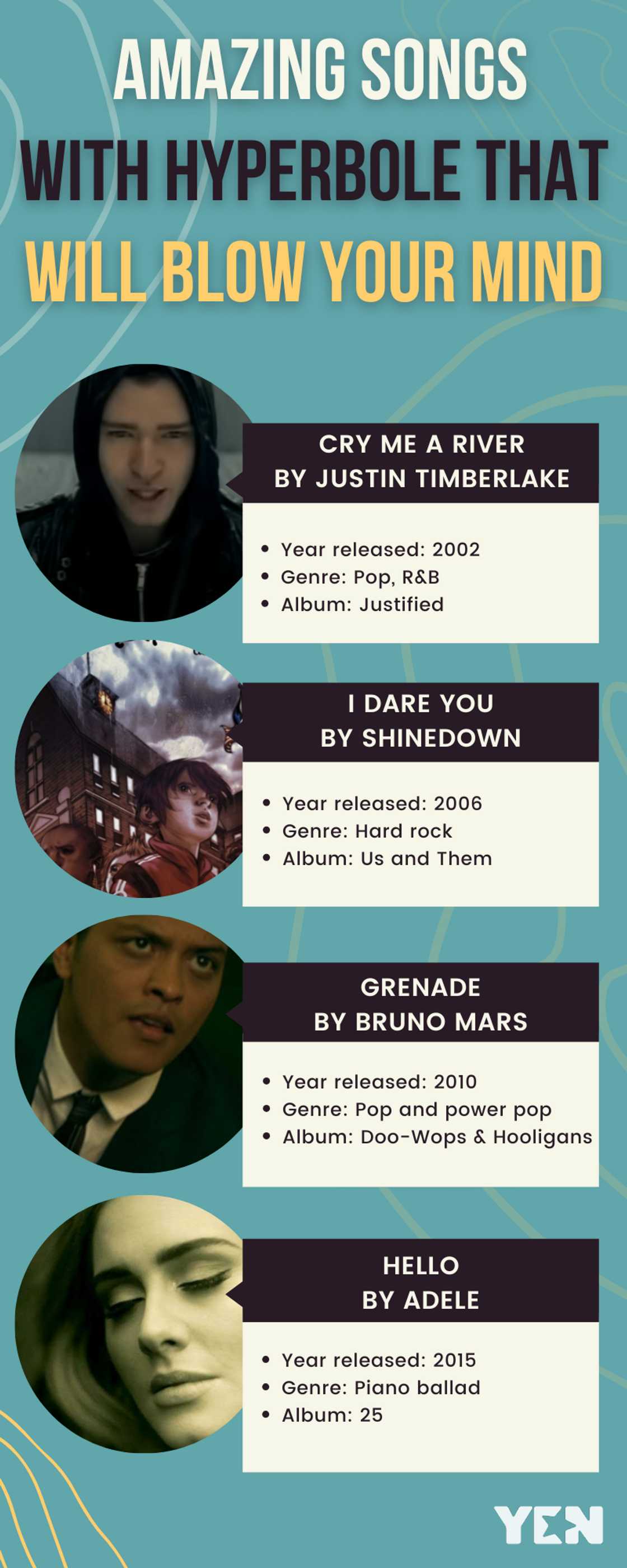 Amazing songs with hyperbole