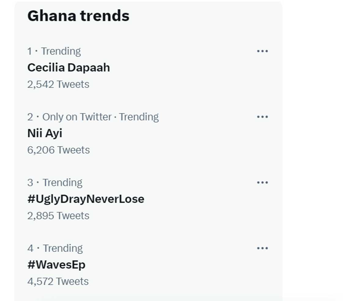 Cecilia Dapaah's stolen cash has been trending on Twitter Cecilia Dapaah's stolen cash has been trending on Twitter
