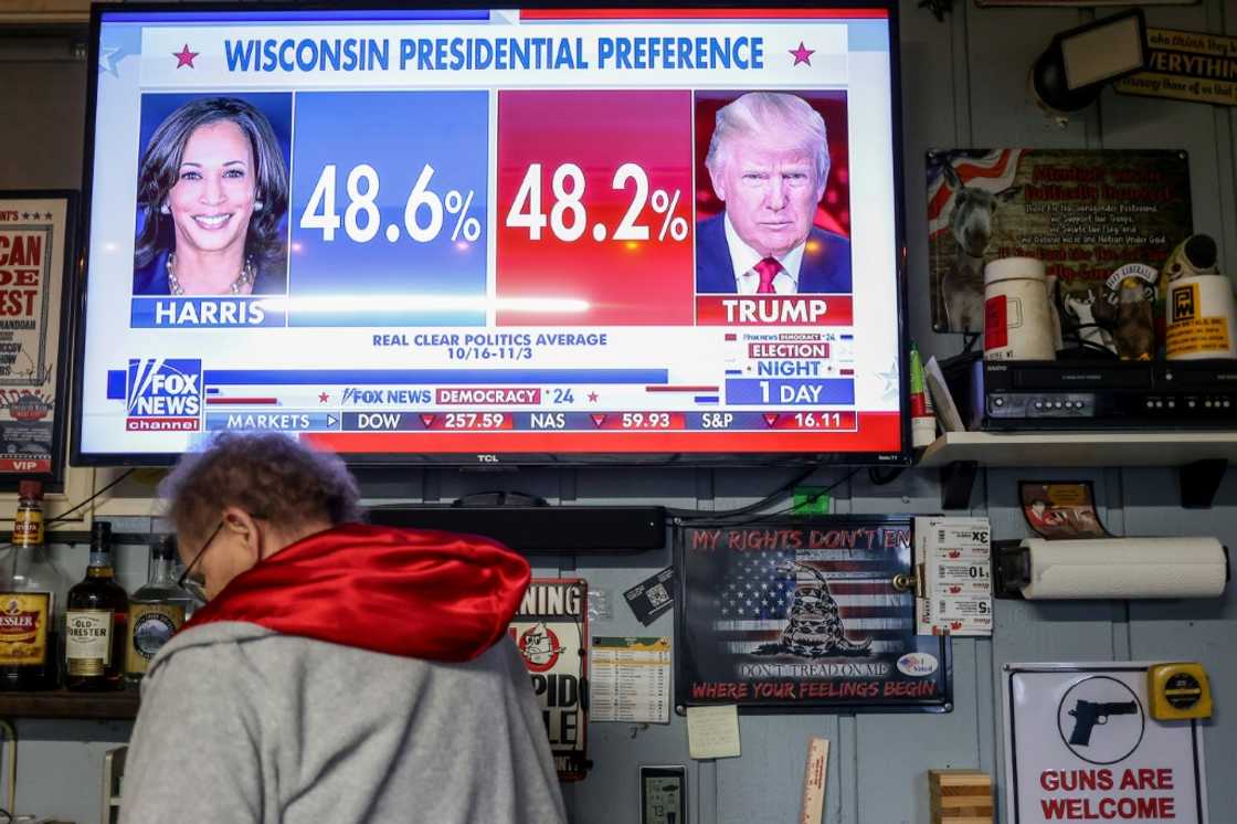 Investors are jockeying for position ahead of Tuesday's vote, with polls showing Kamala Harris and Donald Trump neck and neck nationally and in key states Investors are jockeying for position ahead of Tuesday's vote, with polls showing Kamala Harris and Donald Trump neck and neck nationally and in key states